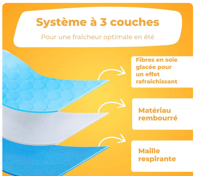 Tapis Rafraîchissant MOUSHI™